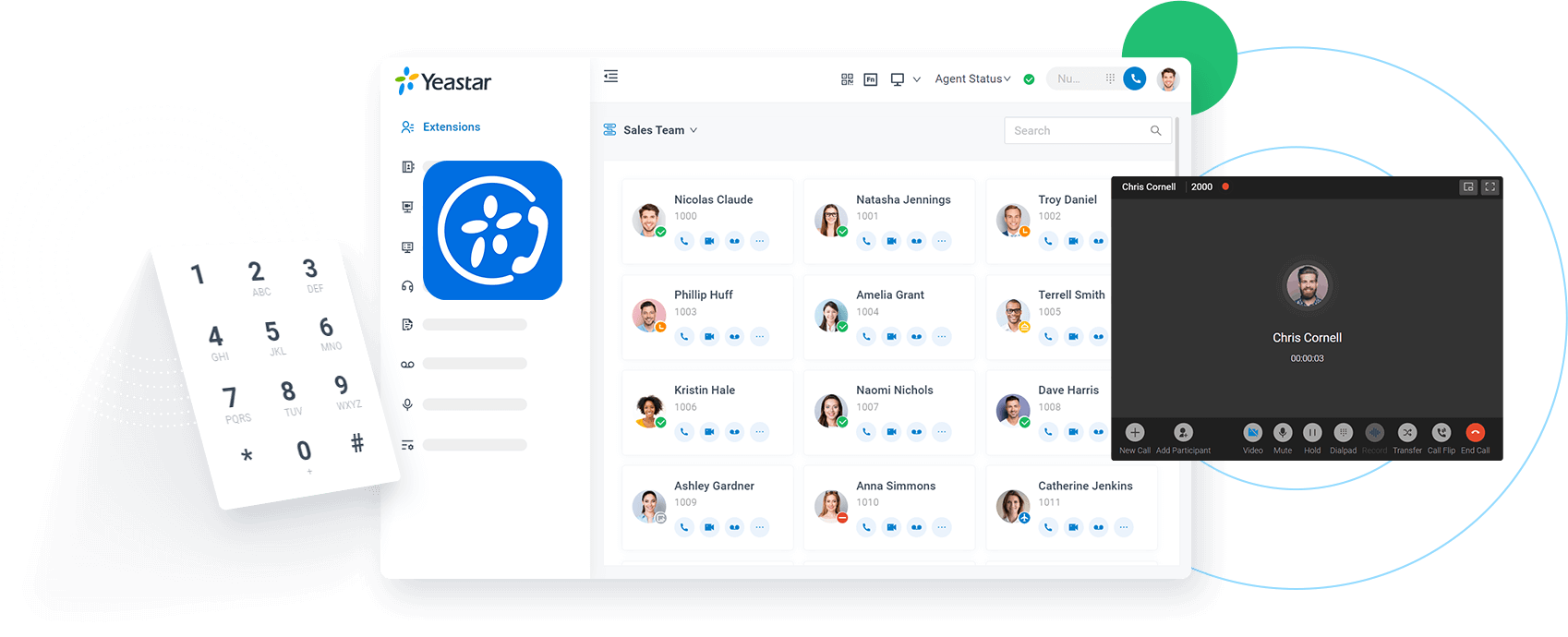 Linkus UC Clients em Desktop e Mobile