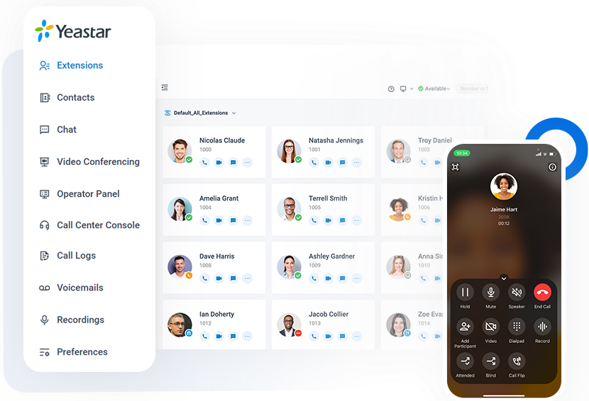 Videoconferência no Linkus UC Clients