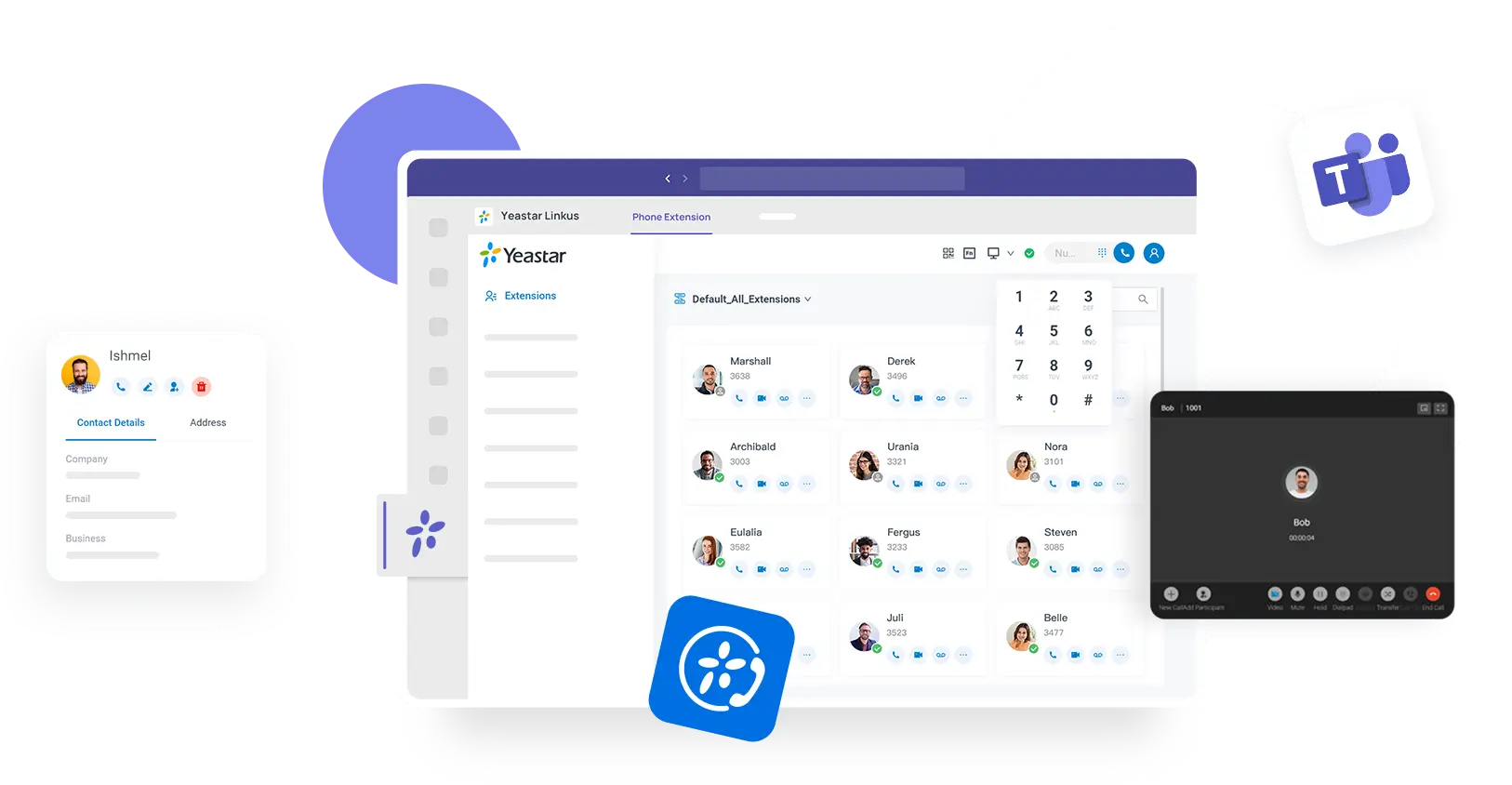 Diagrama de Integrações LGTelecom