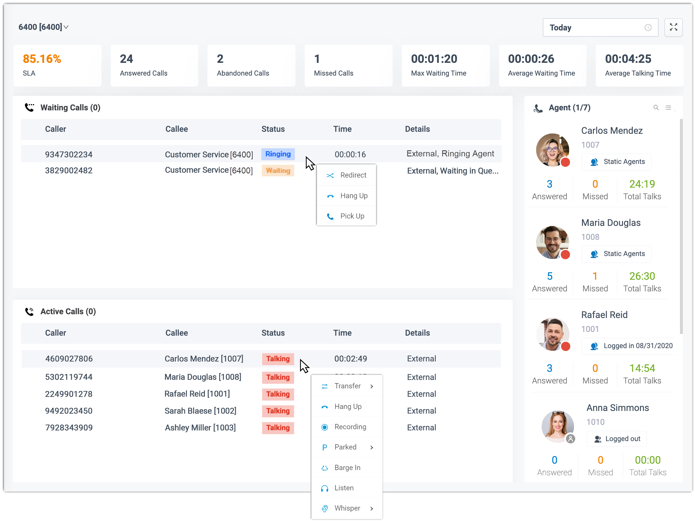 Painel de Controle do Call Center